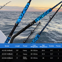 Fiblink Saltwater Offshore Trolling Rod Big Game Rod Conventional Boat Fishing Pole Deep Drop Sea Roller Rod (5’6”, 6’)