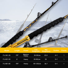 Fiblink 1-Piece Saltwater Offshore Trolling Rod Big Game Rod Conventional Boat Fishing Pole (5’6”, 6’, 6’6”)