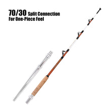 Fiblink 2-Piece Saltwater Offshore Trolling Rod Big Game Rod Conventional Boat Fishing Pole with Aluminum Alloy Handle (5’6”, 6’, 6’6”)