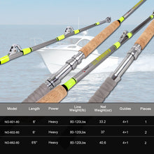 Fiblink 1-Piece/2-Piece Saltwater Offshore Trolling Rod Big Game Rod Conventional Boat Fishing Pole (6’, 6’6”)