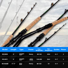 Fiblink Saltwater Offshore Fishing Rod 2 Piece Portable Deep Sea Trolling Rod Conventional Boat Fishing Pole with Cork Grip and Aluminum Butt (5'6"/6',80-120lbs/120-200lbs)