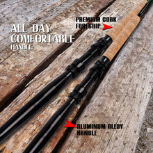 Fiblink Saltwater Offshore Fishing Rod 2 Piece Portable Deep Sea Trolling Rod Conventional Boat Fishing Pole with Cork Grip and Aluminum Butt (5'6"/6',80-120lbs/120-200lbs)