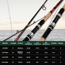 Fiblink Surf Rod Carbon Fiber Surf Fishing Rod Portabel Travel Fishing Spinning Rod 2Piece/3Piece/4Piece Surf Fishing Pole 9ft/10ft/12ft/15ft