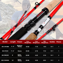 Fiblink Catfish Fishing Rods 7'6"/9'/12'Catfish Pole 1 Piece/2 Piece Portable Travel Cat Catfishing Casting Rod (Medium Heavy/Heavy/Extra Heavy)