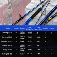 Fiblink Saltwater Graphite Jig Jigging Casting Fishing Rod Deep Sea Jig Pole