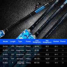 Fiblink Fishing Trolling Rod 1 Piece Saltwater Offshore Heavy Roller Rod Big Name Conventional Boat Camo Fishing Pole (6'6",30-50lb/50-80lb/80-120lb)