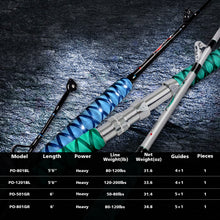 Fiblink Saltwater Fishing Rod 1 Piece Trolling Rod Deep Drop Sea Roller Rod Big Name Conventional Boat Heavy Duty Fishing Pole (Green,6',50-80lbs/80-120lbs)