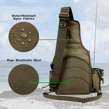 Fiblink Fishing Tackle Backpack Water-resistant Fishing Shoulder Bag Fishing Storage Pack with Rod & Gear Holder Black